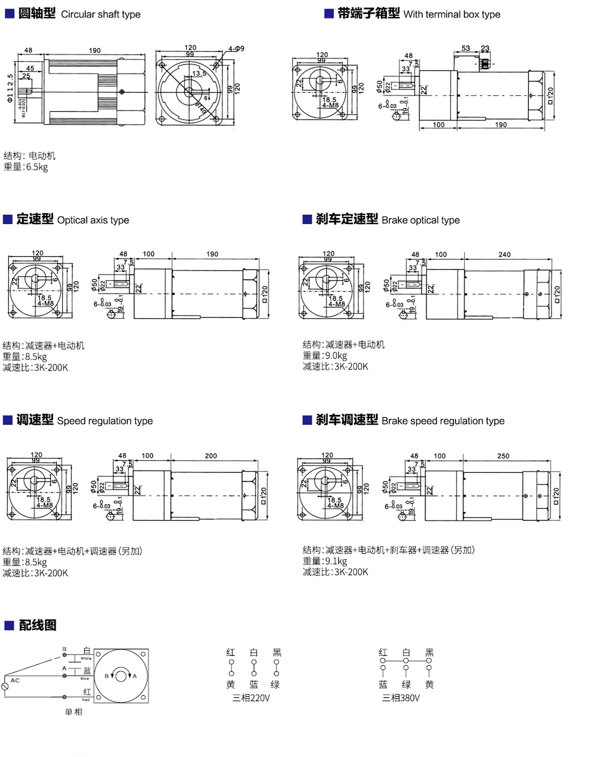 微型交流齿轮减速电机-400W2.jpg