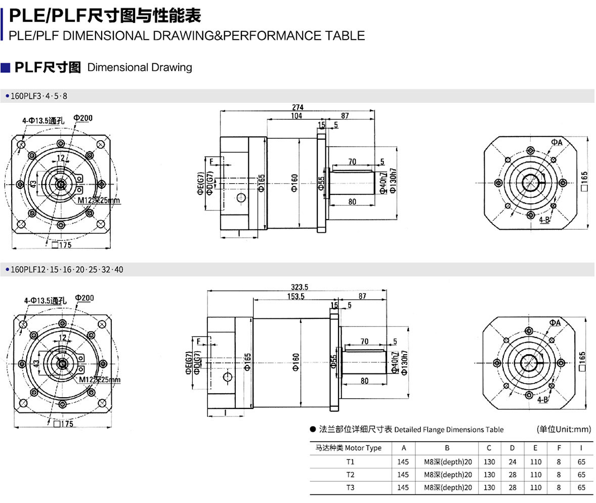 PLE,PLF减速比、机座号10.jpg